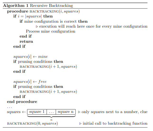 backtracking pseudo code