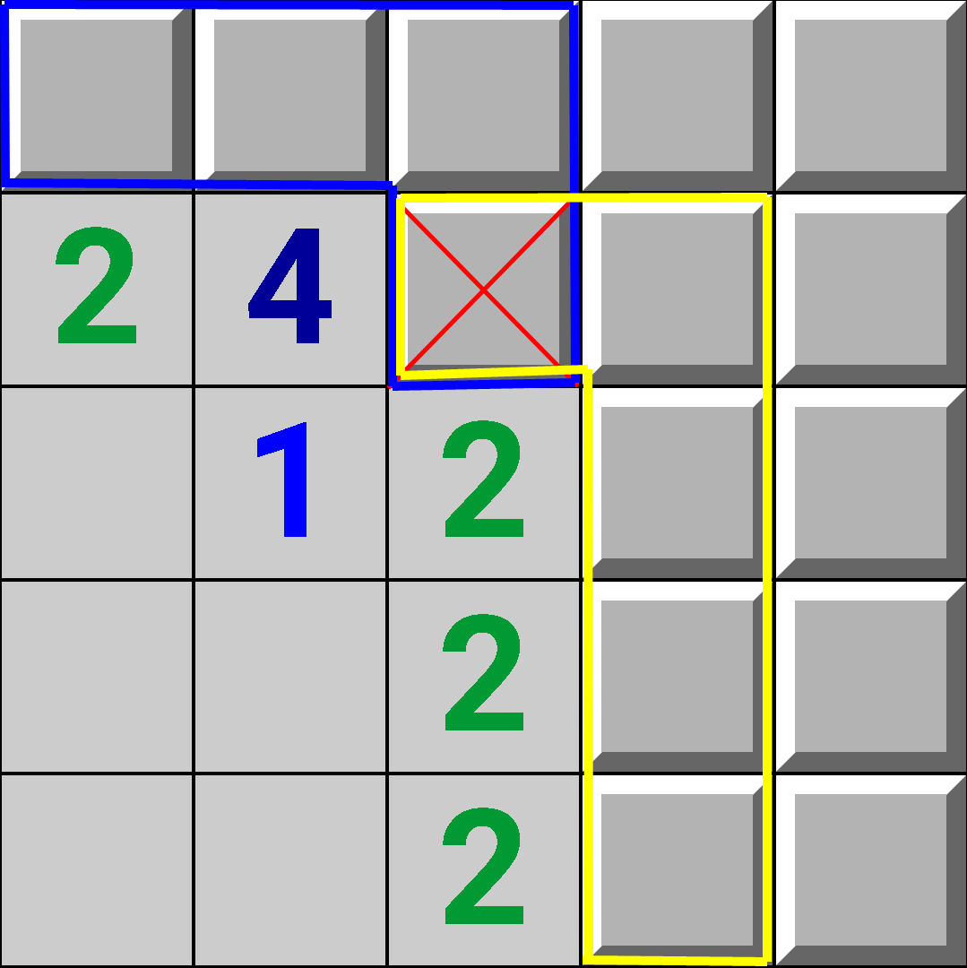 board after splitting by cut nodes