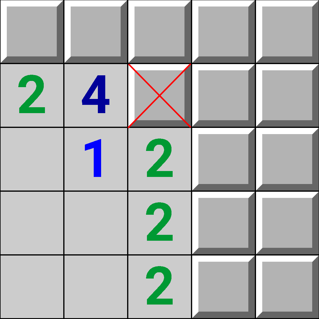 board middle of splitting by cut nodes