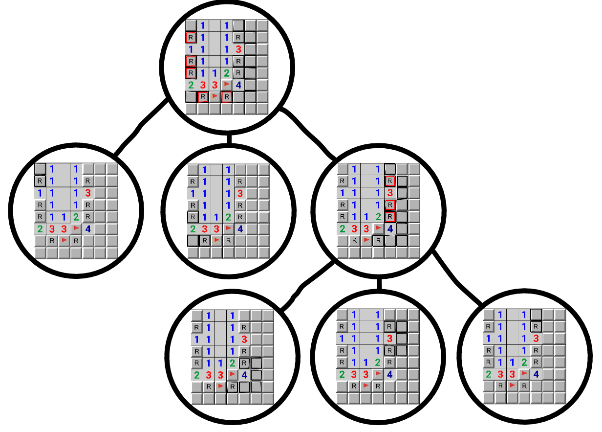 recursion tree final