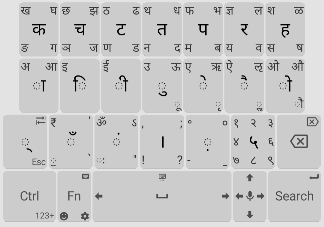 Devanagari layout