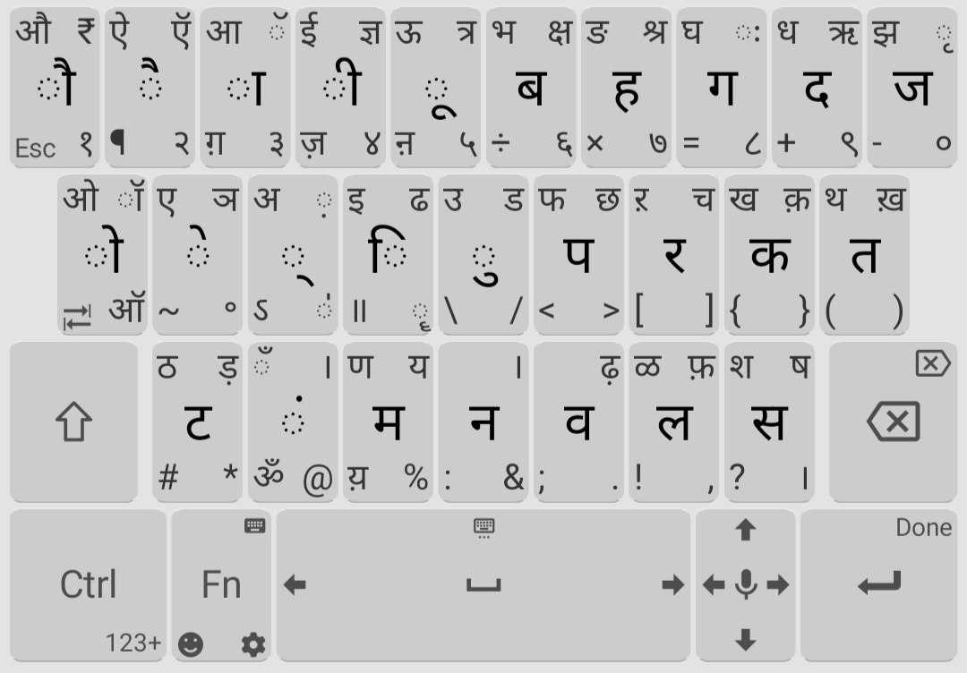 Inscript layout